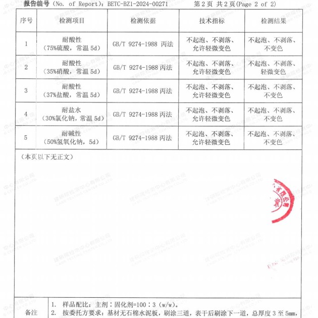 通化重防腐地坪,通化超强耐腐蚀涂料产品图4